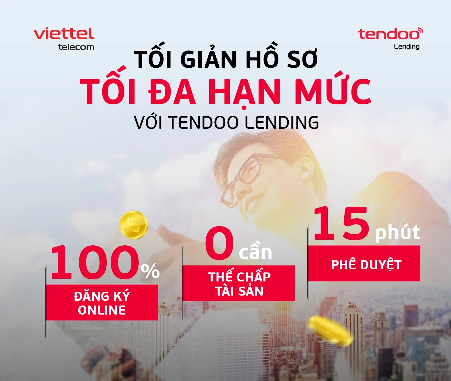Gói vay ưu đãi từ các Tổ chức tín dụng hàng đầu chỉ dành cho khách hàng Viettel