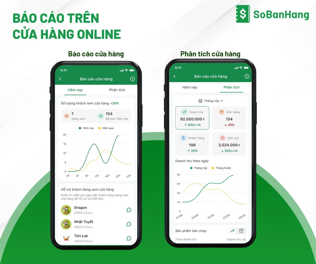báo cáo trên cửa hàng online