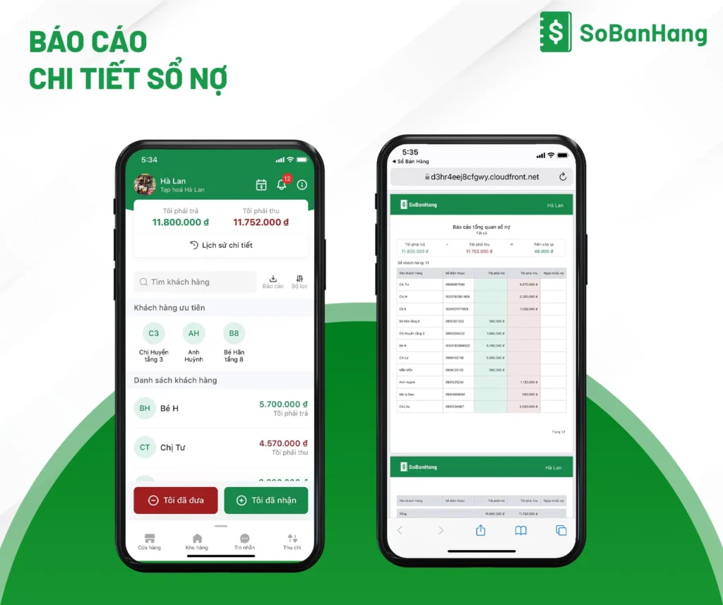 báo cáo sổ nợ