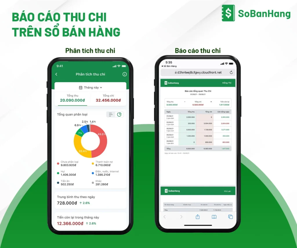 báo cáo thu chi