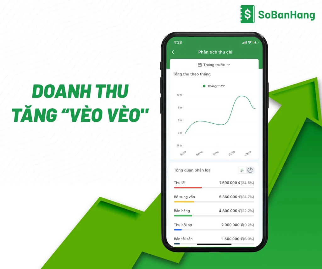 sổ bán hàng