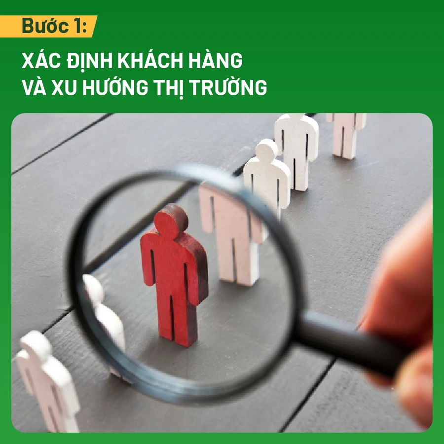 Xác định khách hàng và xu hướng thị trường