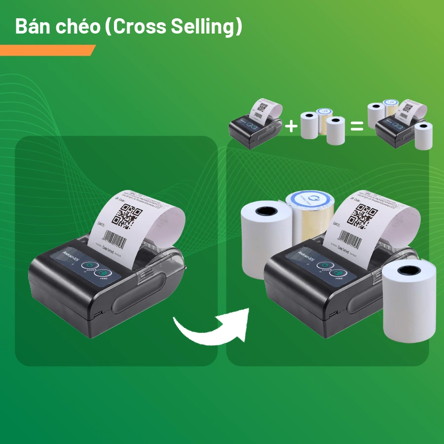 bán chéo (cross selling)