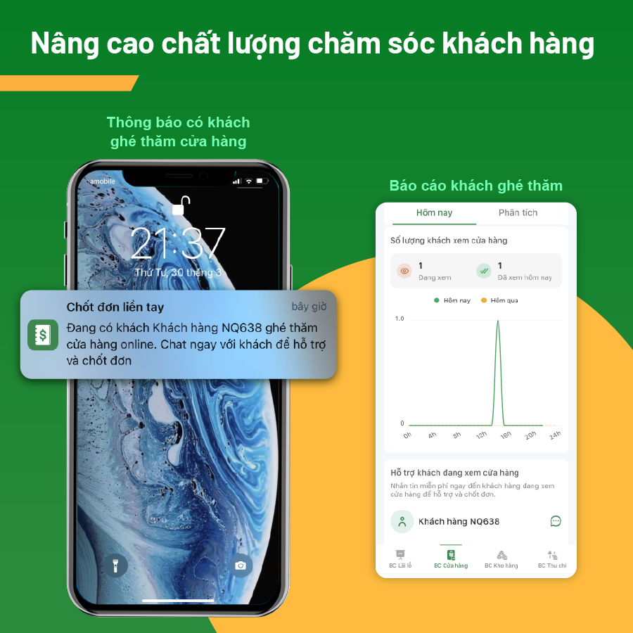 Nâng cao chất lượng chăm sóc khách hàng