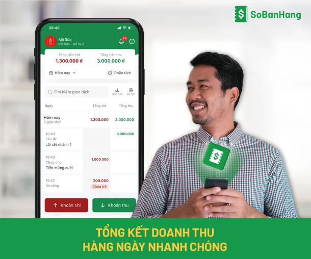 Ứng dụng quản lý doanh thu bán hàng giúp tổng kết doanh thu bán hàng nhanh chóng. Ứng dụng quản lý doanh thu bán hàng giúp tổng kết doanh thu bán hàng nhanh chóng.