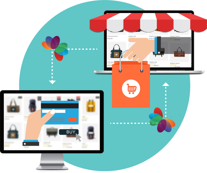 Hình: Tạo website chuyên nghiệp để kinh doanh Dropshipping
Nguồn: Internet