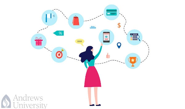 Hình Tìm hiểu kỹ nhu cầu thị trường và mong muốn của khách hàng tiềm năng
Nguồn: Internet