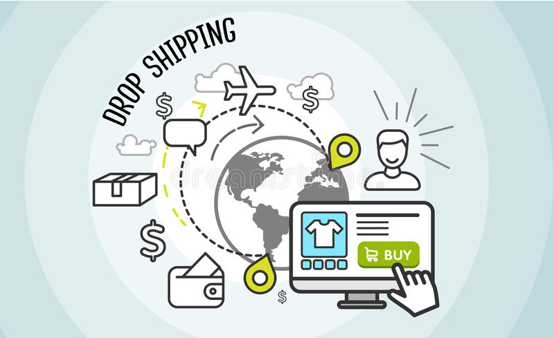 Hình: Dropshipping ở Việt Nam hiện nay so với thế giới đã có nhiều lợi thế hơn
Nguồn: Internet