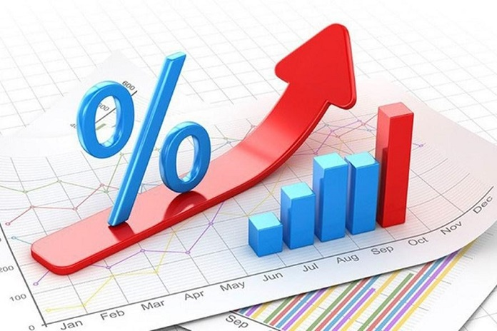 Cách tính phần trăm tăng giá
