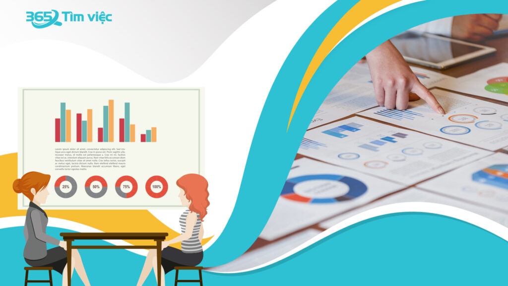 Hình: Các phương pháp khảo sát phổ biến hiện nay
Nguồn: Internet
