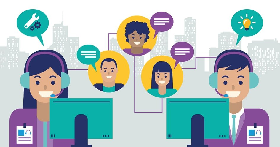 Dịch vụ chăm sóc khách hàng
Nguồn: Internet