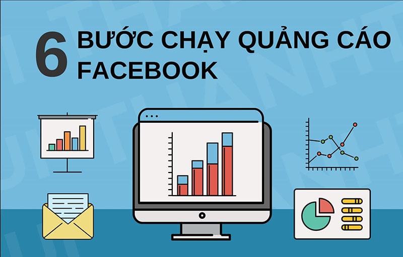 Các bước để quảng cáo trên Facebook
Nguồn: Internet