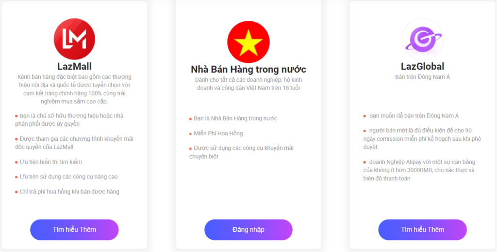 Hình: 3 dạng bán hàng LazMall, nhà bán hàng trong nước và LazGlobal trên Lazada
Nguồn: Internet