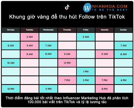 Chuẩn bị khung giờ vàng để thu hút khách hàng. Ảnh minh họa - Nguồn Nhân Hòa.