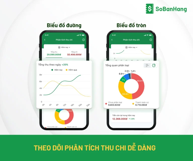 Sổ thu chi giúp theo dõi, lưu trữ toàn bộ giao dịch bán hàng.