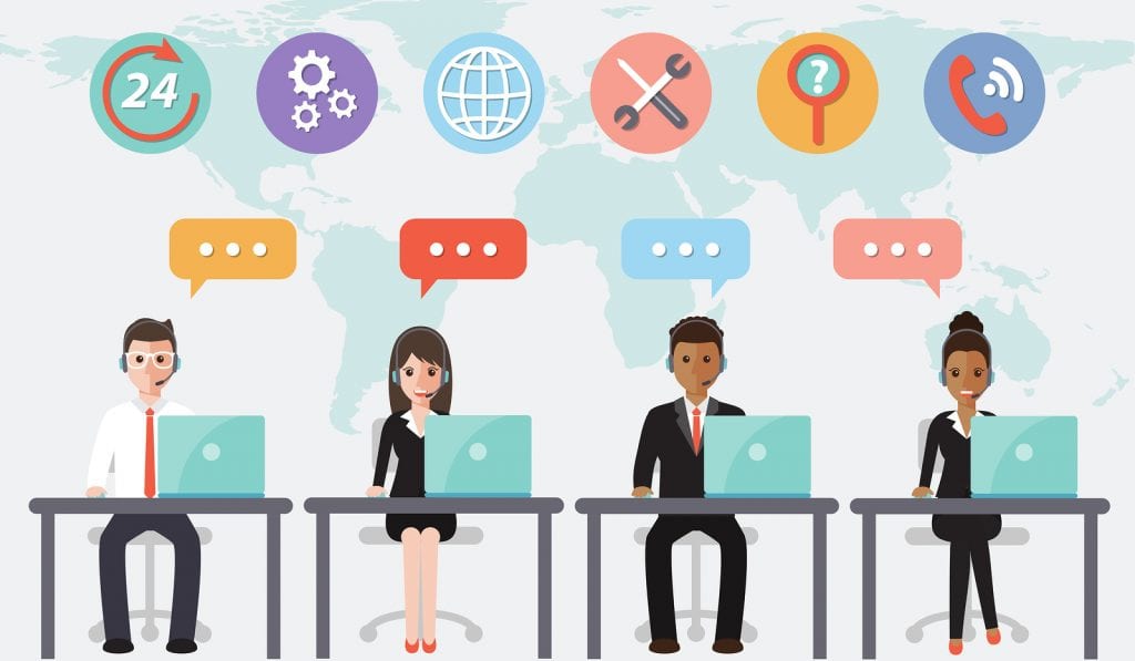 Hình: Thiếu giải pháp hỗ trợ và tương tác với khách hàng
Nguồn: Internet