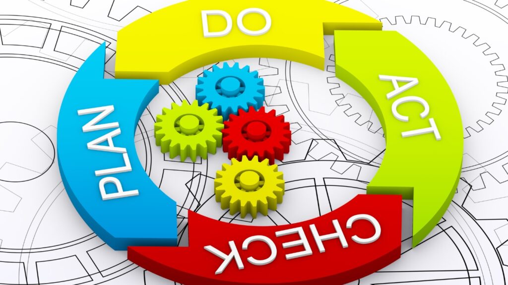 Hình: Vai trò chu kỳ sống của sản phẩm
Nguồn: Internet