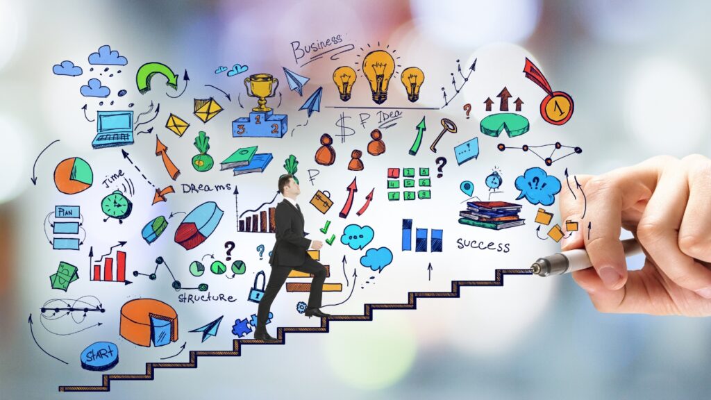 Hình: Tầm quan trọng của promotion
Nguồn: Internet