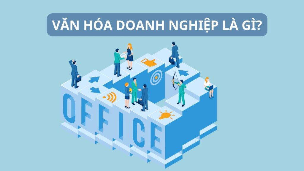Hình: Văn hóa của doanh nghiệp là gì?
Nguồn: Internet