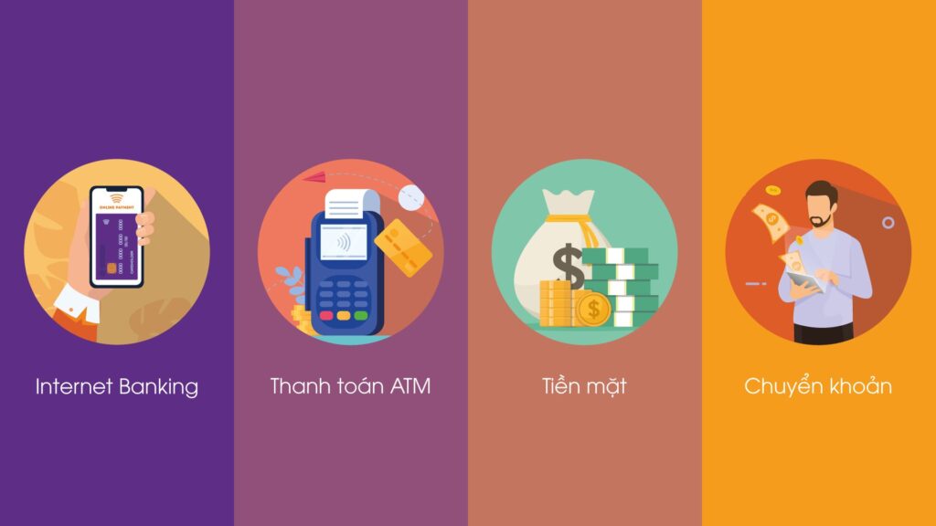 Lỗi bán hàng online: không đa dạng hóa các phương tiện thanh toán
Nguồn: Internet