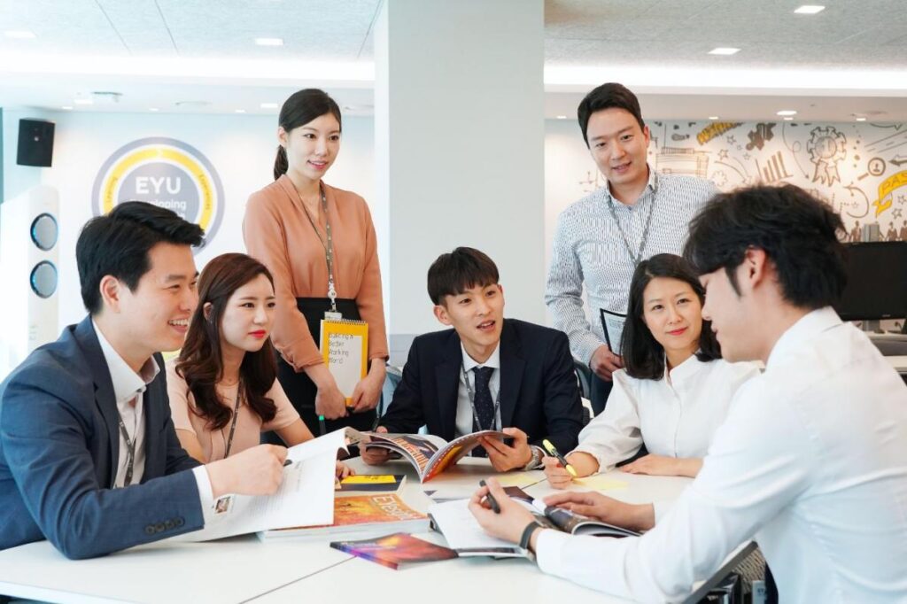 Hình: Các yếu tố tạo nên văn hóa của một doanh nghiệp
Nguồn: Internet