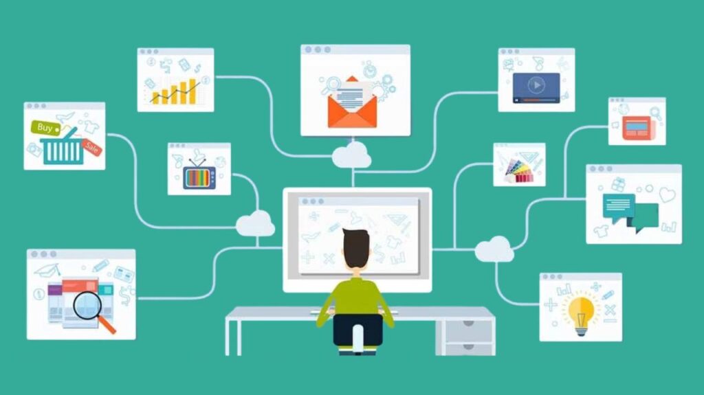 Hình: Tại sao chủ kinh doanh nên trang bị phần mềm bán hàng chuyên nghiệp?
Nguồn: Internet