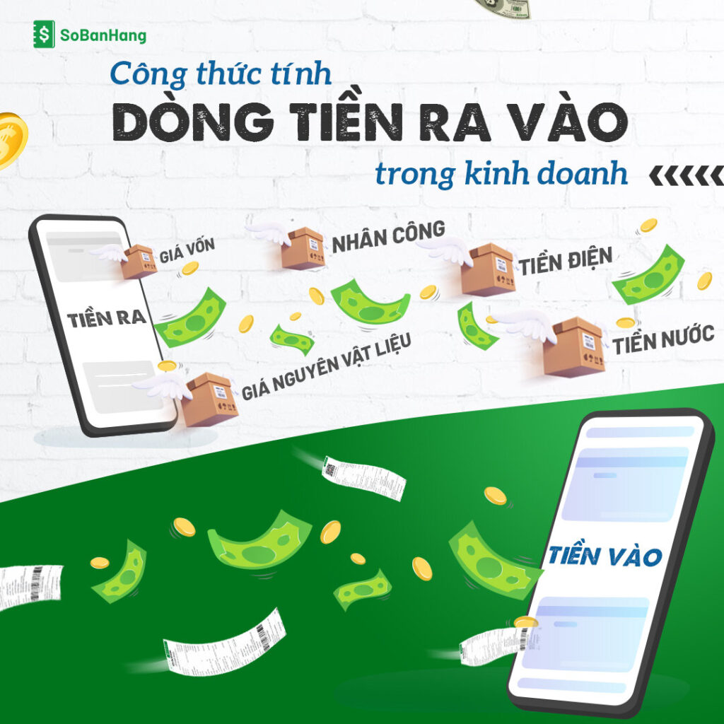 Nắm chặt doanh thu mỗi ngày thông qua việc quản lý hiệu quả đơn hàng mỗi ngày sẽ giúp bạn tránh thất thoát.