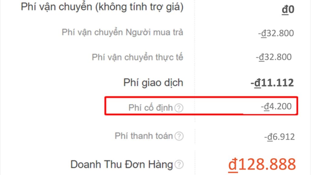 Hình: Phí cố định đối với người bán không thuộc Shopee Mall
Nguồn: Internet