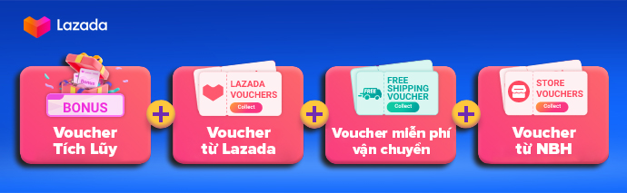 Hình: Voucher tích lũy
Nguồn: Internet