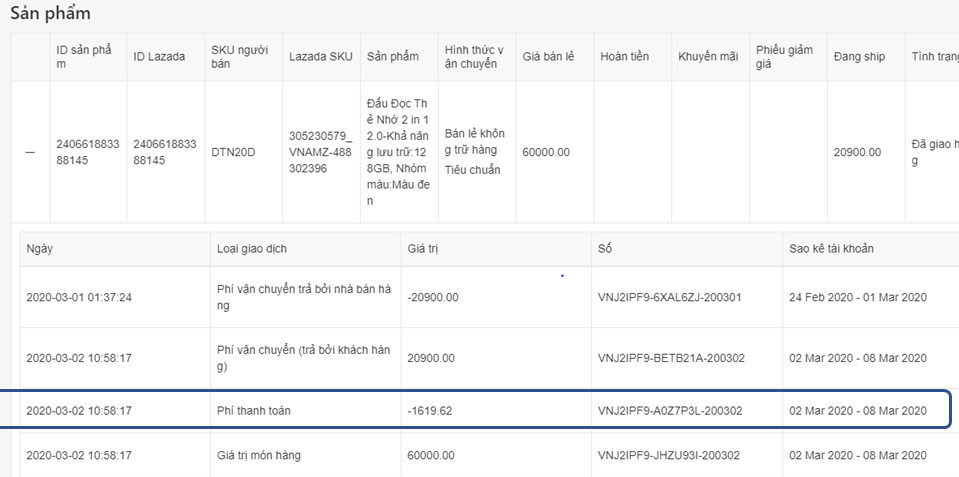 Hình: Phí thanh toán trên Lazada
Nguồn: Internet