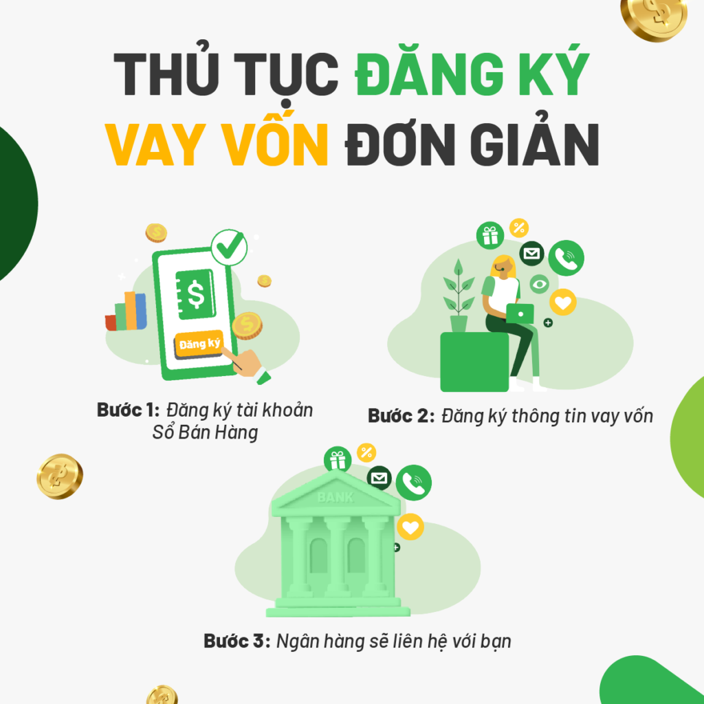 Thủ tục đơn giản khi tham gia vay vốn qua Sổ Bán Hàng.