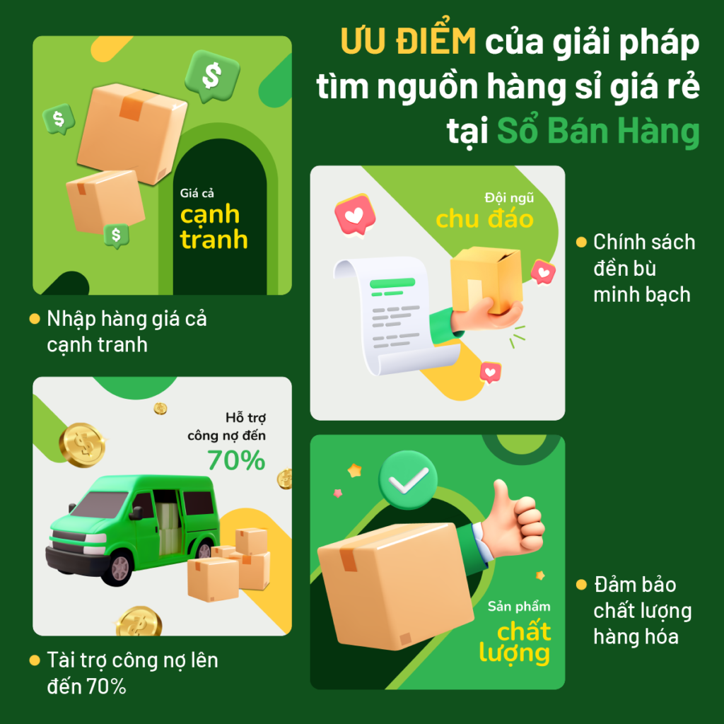 Hình: Ưu điểm của giải pháp tìm nguồn hàng sỉ giá rẻ tại Sổ Bán Hàng