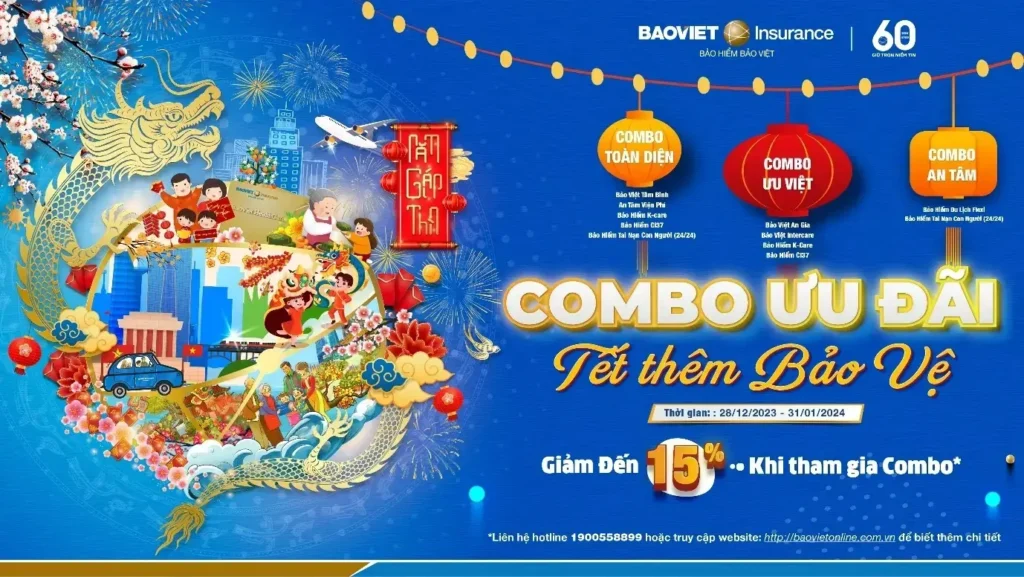 Hình: Xây dựng combo khuyến mãi, kích mua hiệu quả cuối năm
Nguồn: Internet