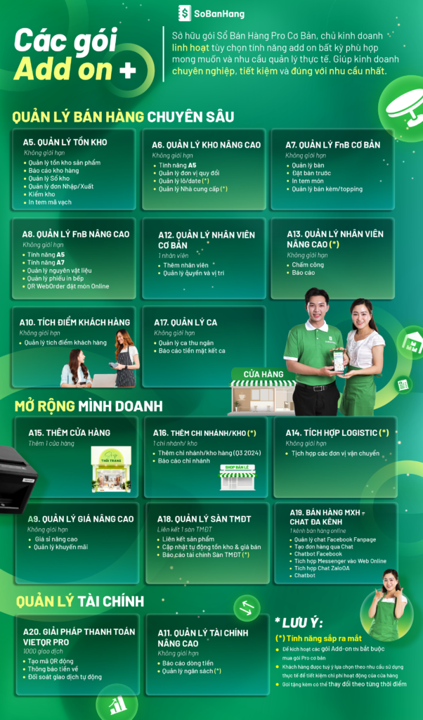 Hình: Các gói tính năng Add - on chuyên nghiệp