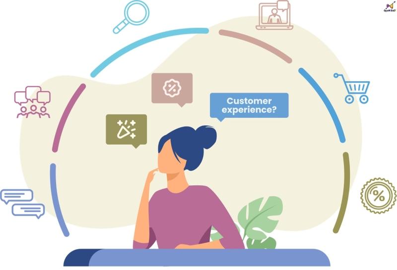 Hình: Phân khúc khách hàng theo thiết bị sử dụng
Nguồn: Internet
