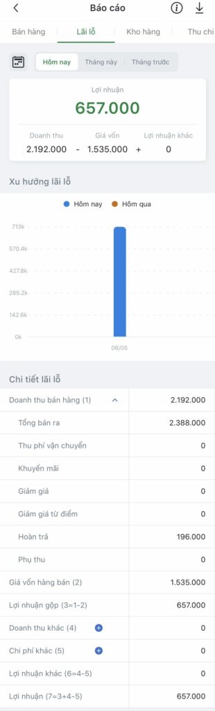 báo cáo lãi lỗ, thu chi cho chủ kinh doanh