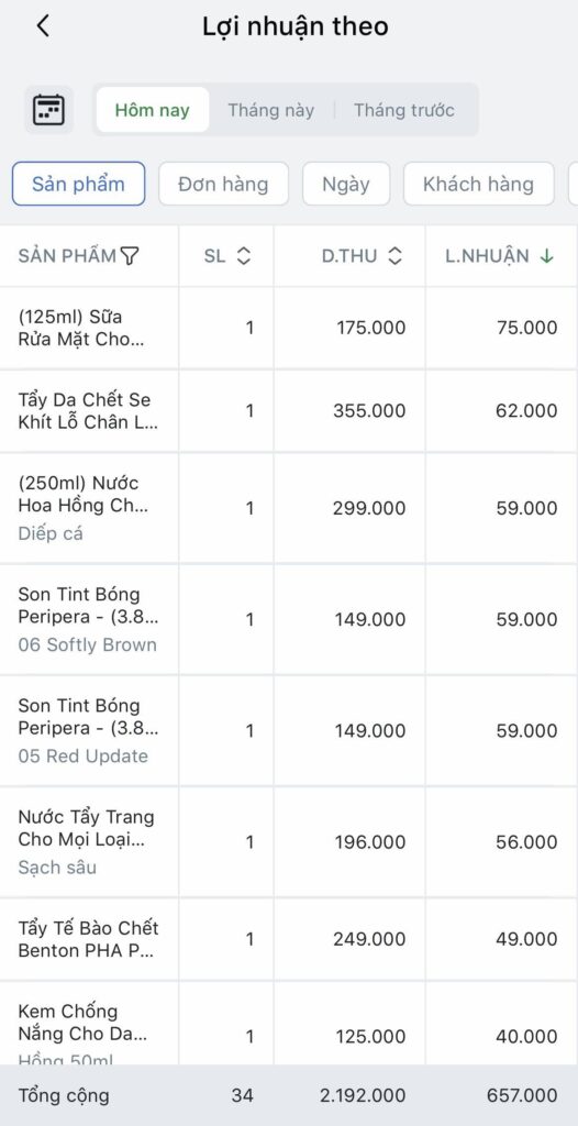 kiểm soát chặt chẽ doanh thu